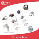 Kép 2/2 - 3M 6057 ABE1 gázszűrő betét szerves-szervetlen-savgőz ellen